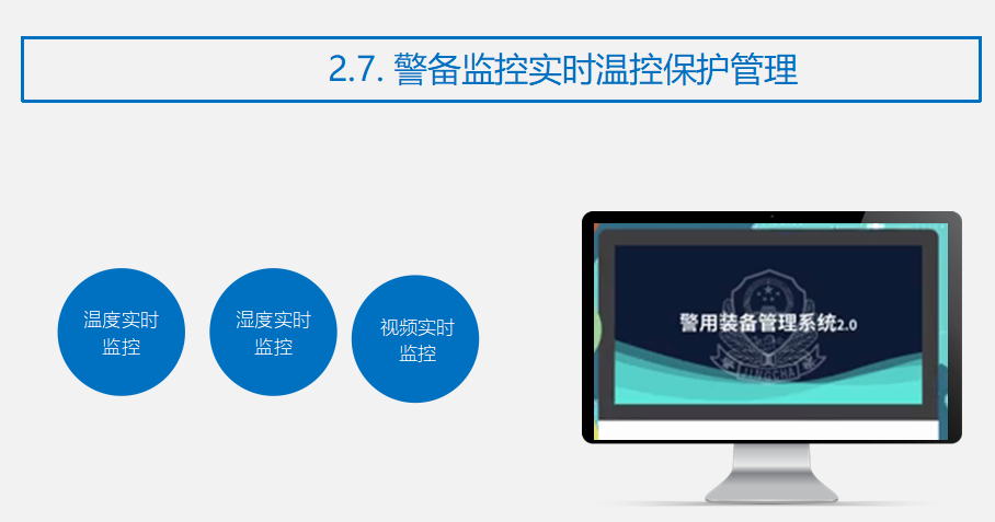 警用監控實時溫控保護管理